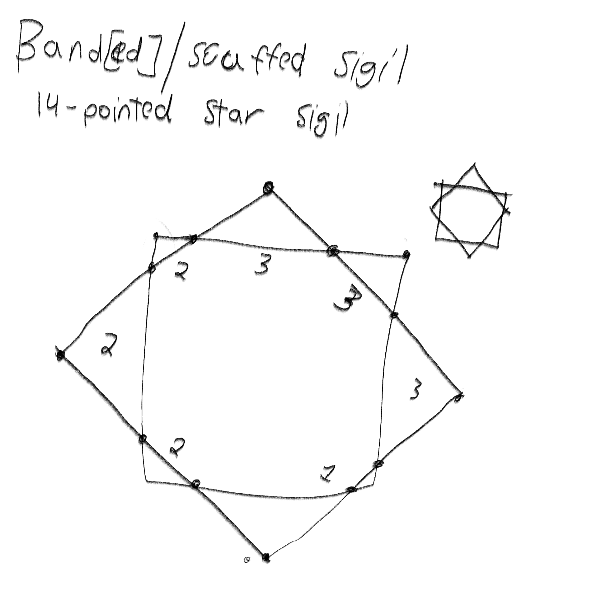 View Gallery Post ID 831 by infinivaeria