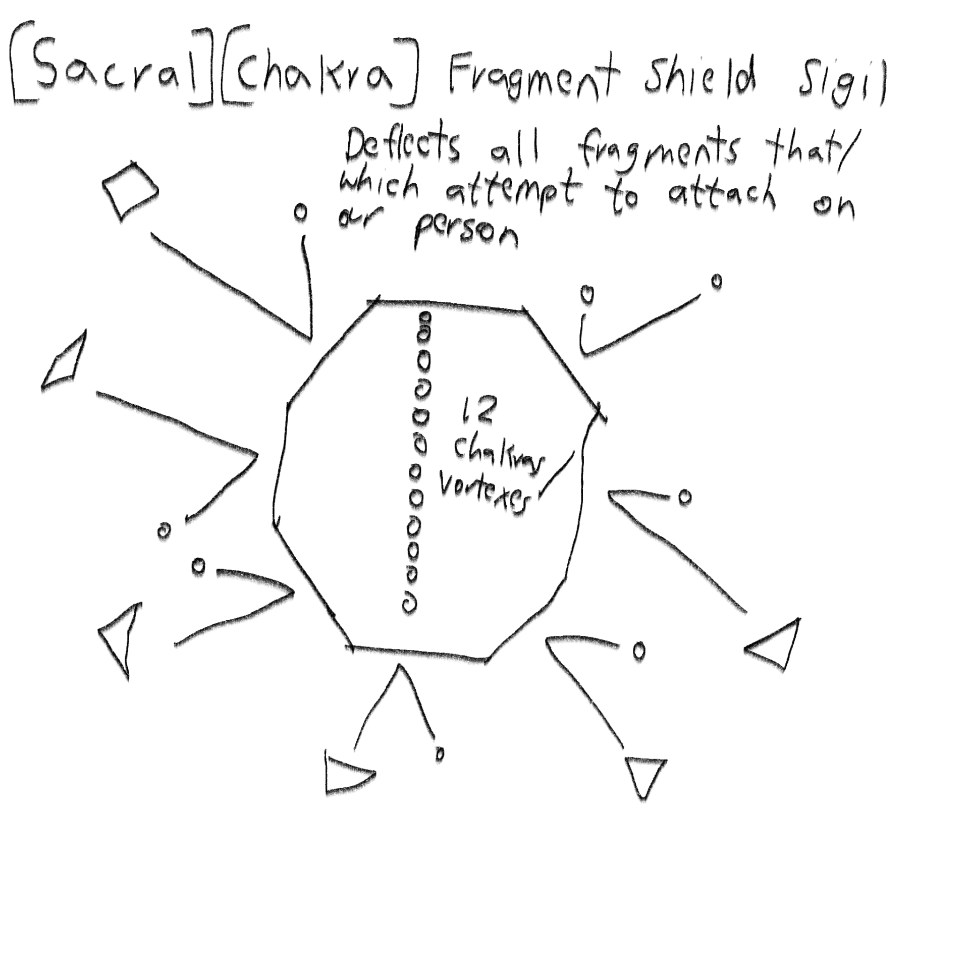 View Gallery Post ID 892 by infinivaeria