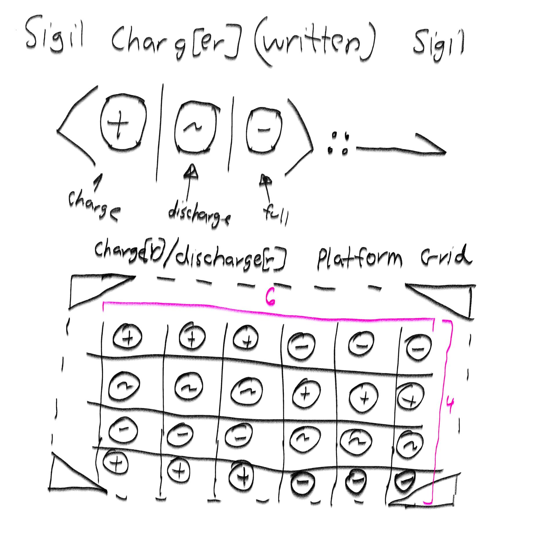 View Gallery Post ID 900 by infinivaeria