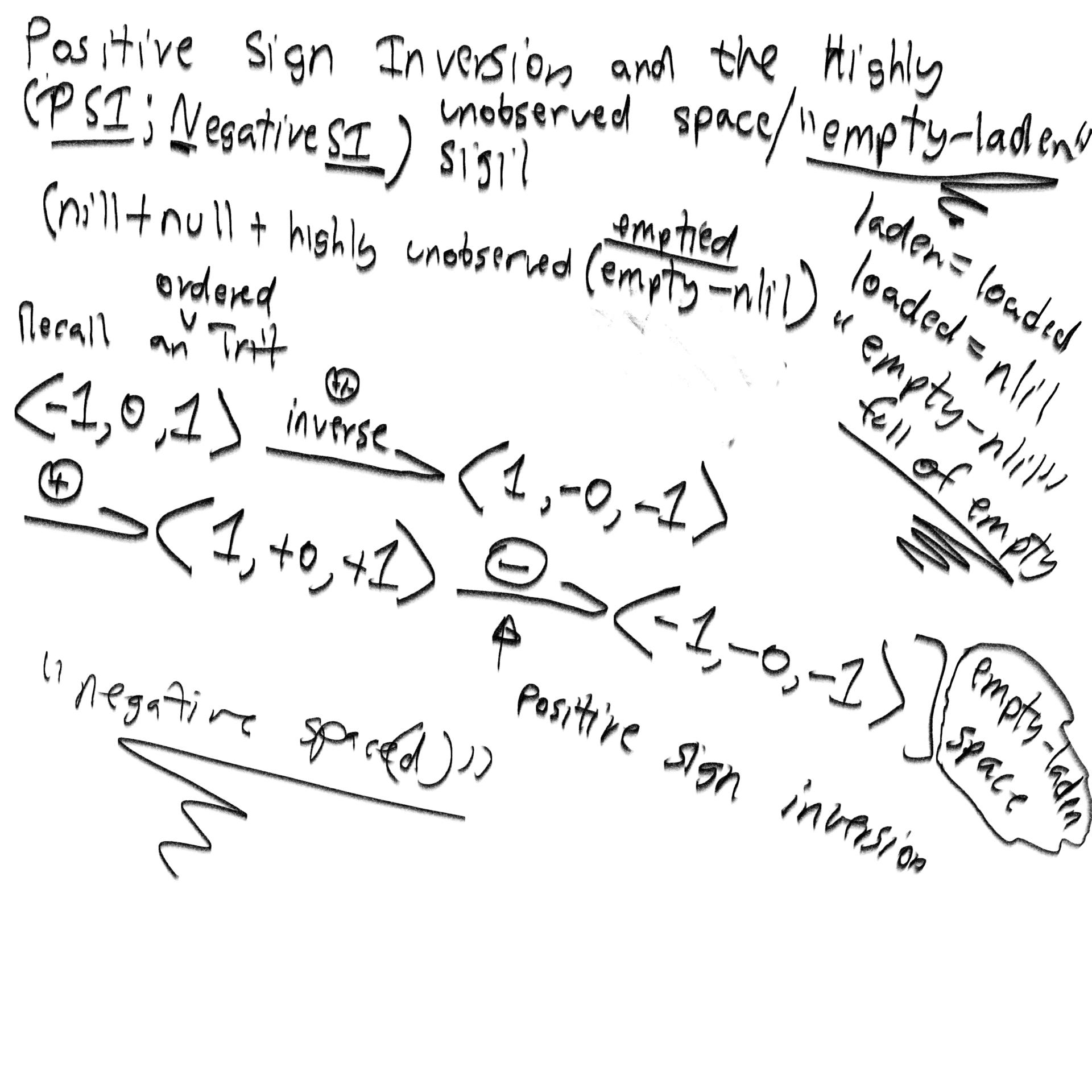 View Gallery Post ID 1107 by infinivaeria