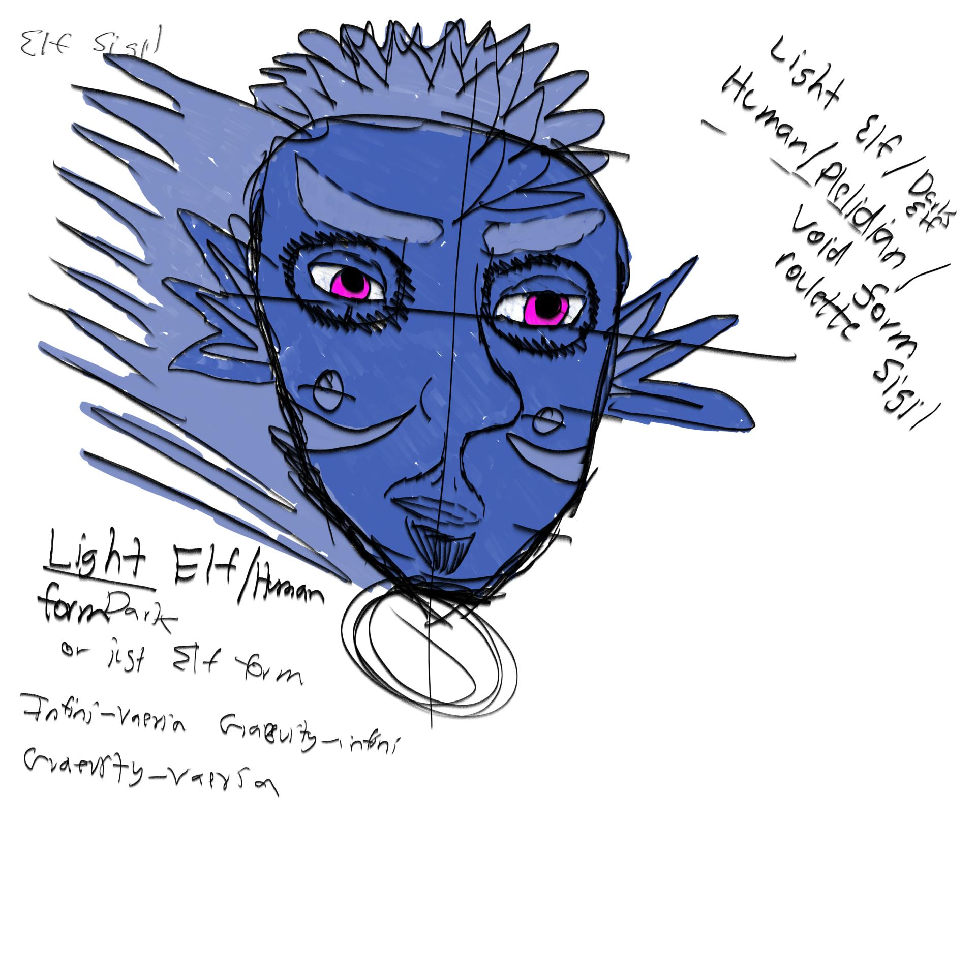 View Gallery Post ID 1234 by infinivaeria