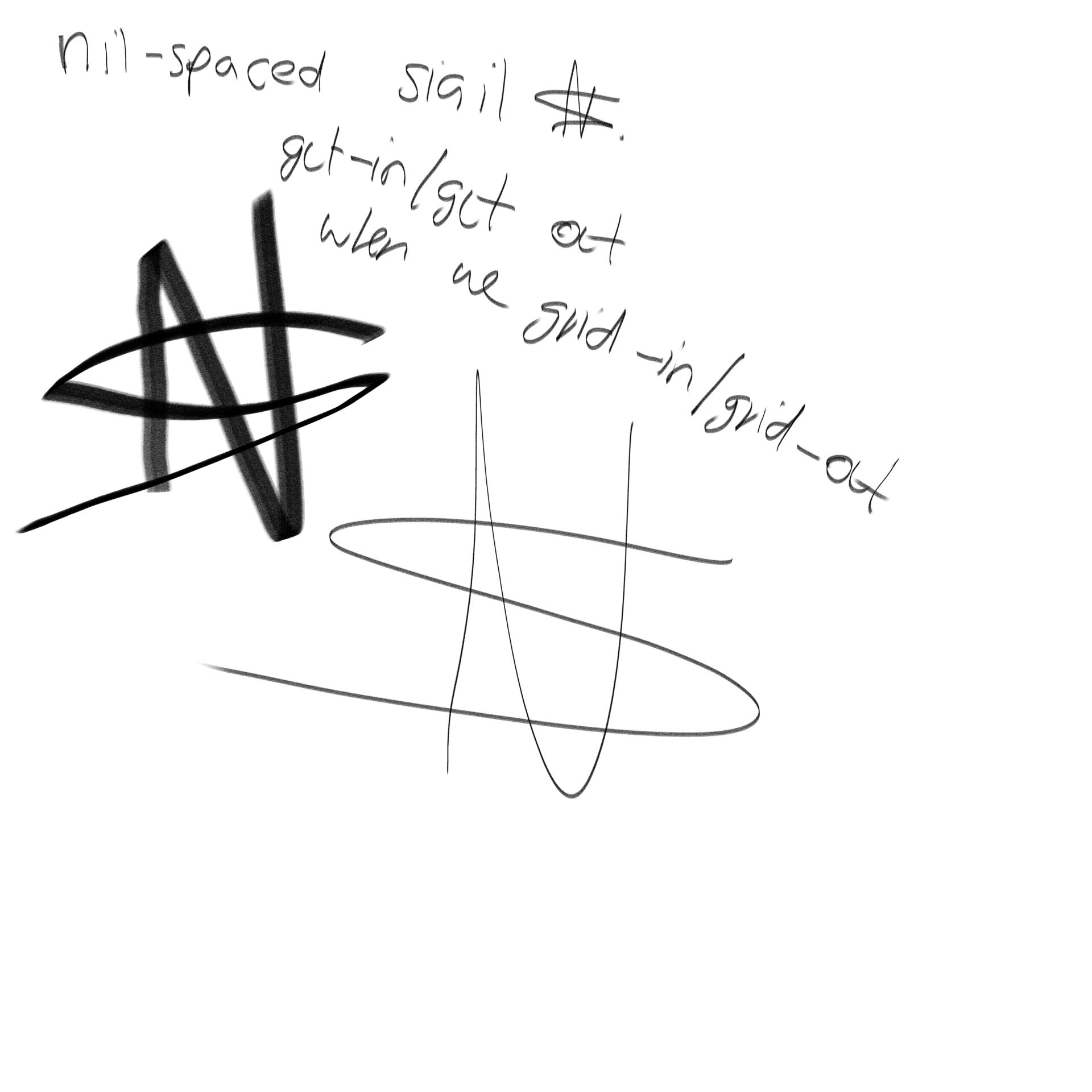 View Gallery Post ID 1330 by infinivaeria