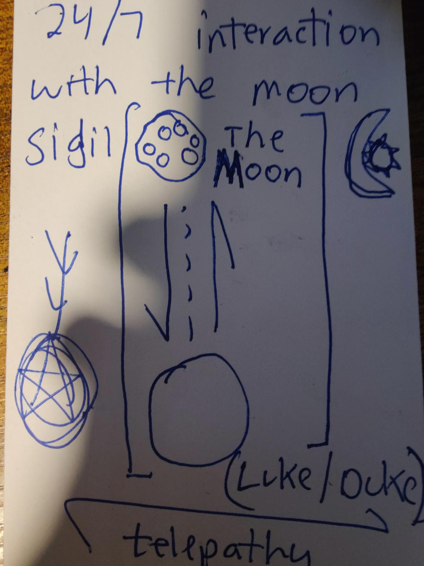 View Gallery Post ID 1334 by infinivaeria