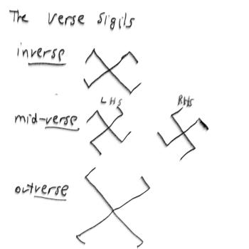 infinivaeria's Gallery Tags Search Function