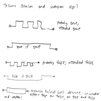 View infinivaeria's Gallery