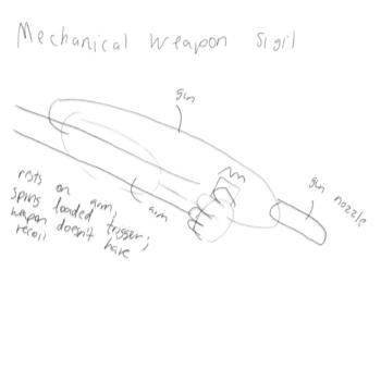 View infinivaeria's Gallery