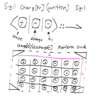 View infinivaeria's Gallery