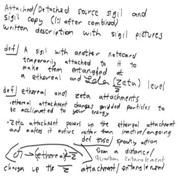 View infinivaeria's Gallery