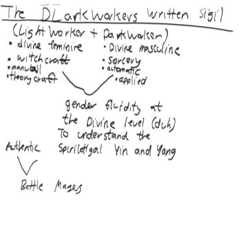 View infinivaeria's Gallery