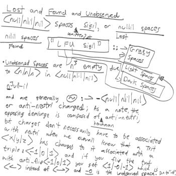 View infinivaeria's Gallery